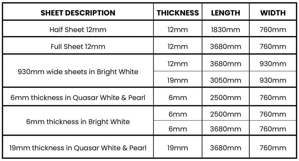 Staron FAQ - Austaron Surfaces